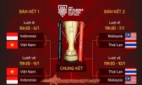 Đổi lịch thi đấu trận bán kết AFF Cup giữa Việt Nam và Indonesia