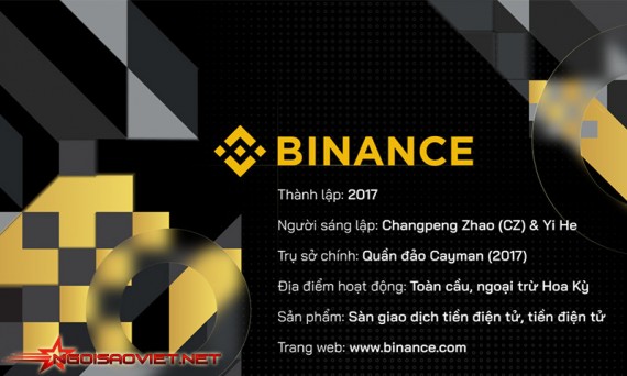 Binance là gì, có uy tín không, ưu nhược điểm của Binance