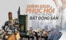 Thị trường bất động sản phục hồi toàn diện nhờ chính sách Chính phủ