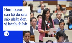 Hơn 10.000 cán bộ dư sau sáp nhập đơn vị hành chính