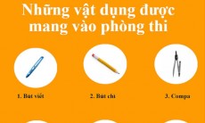 Thí sinh được mang những gì vào phòng thi trong kỳ thi tốt nghiệp THPT