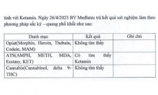 Phi công dương tính với ketamin, Cục Hàng không yêu cầu báo cáo làm rõ