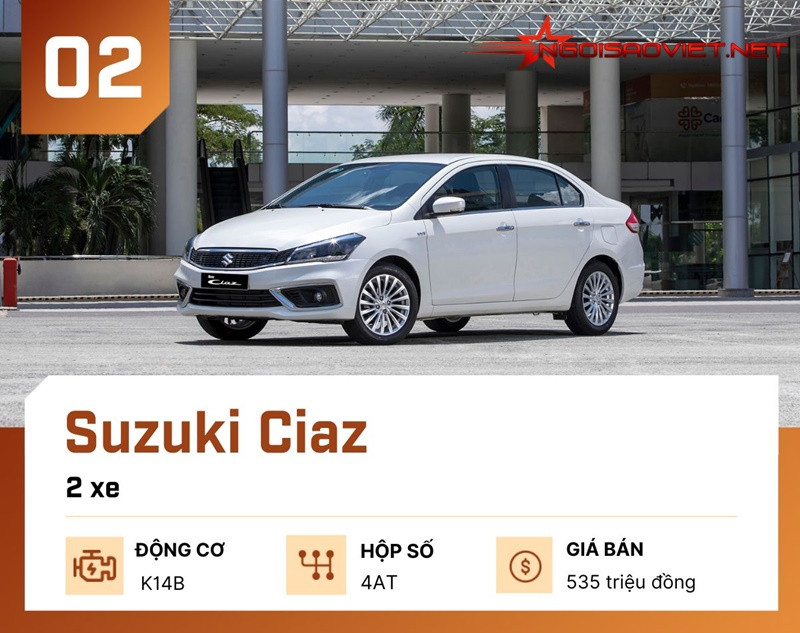 Suzuki Ciaz