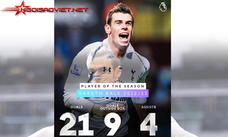  Mùa giải 2012/2013 kinh điển của Bale tại Tottenham