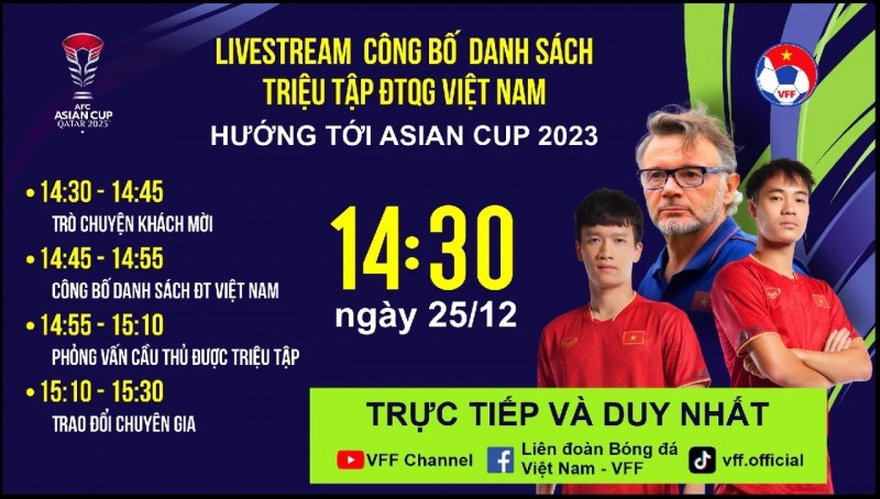 Danh sách cầu thủ tham gia Asian Cup 2023 được phát sóng trực tiếp