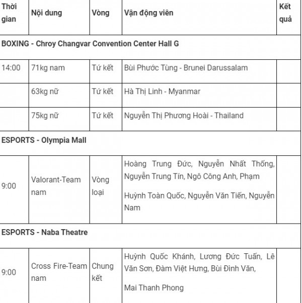 Lịch thi đấu SEA Games ngày 9-5 đội tuyển Việt Nam