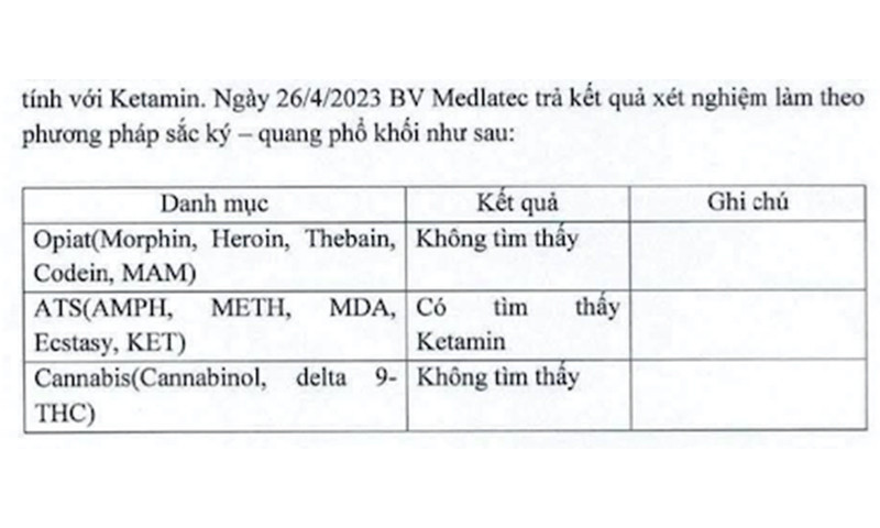 Thông tin được làn truyền trên mạng xã hội 