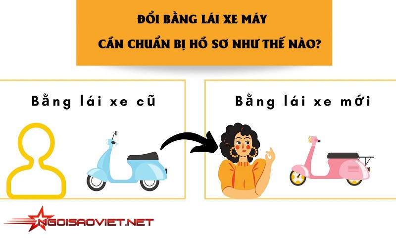 Đổi bằng lái xe máy cần chuẩn bị những hồ sơ gì