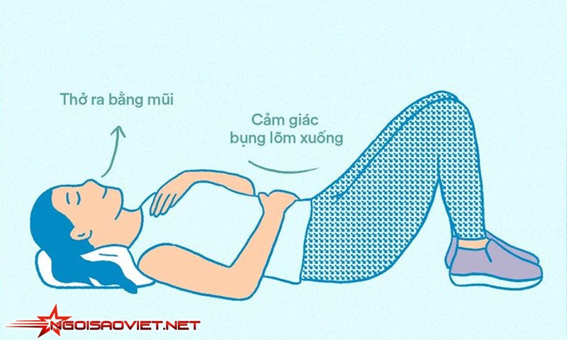 Thở ra bằng cách mím môi để cơ bụng vận động