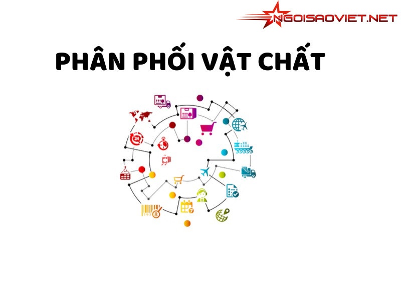 Vật chất có sự tương quan với cảm giác