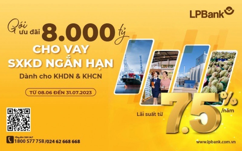 Sau 2 lần hạ lãi suất, ngân hàng LPBank tiếp tục tung gói vay 8.000 tỷ đồng 